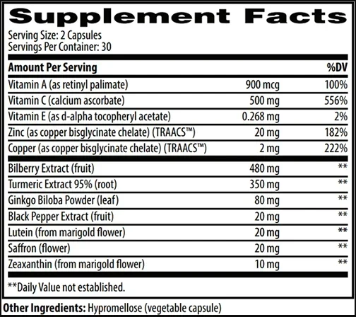 iGenics dosage instructions