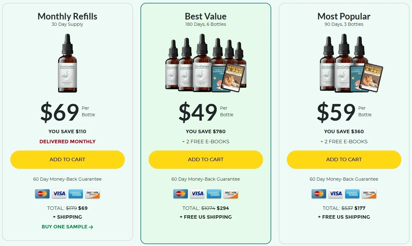 ZenCortex pricing options